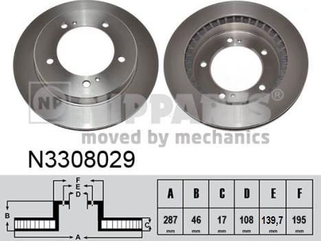 Nipparts N3308029 - Disque de frein cwaw.fr