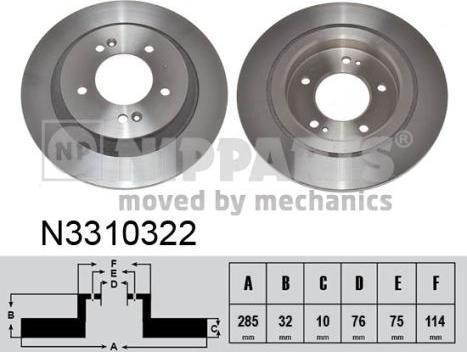 Nipparts N3310322 - Disque de frein cwaw.fr