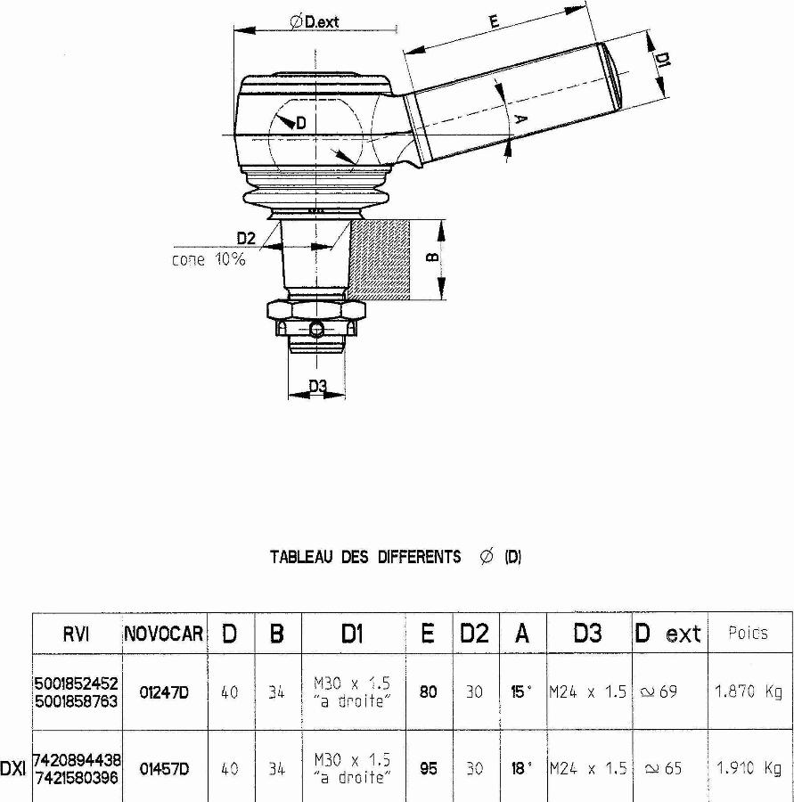 NOVOCAR 01247D - Rotule de direction cwaw.fr