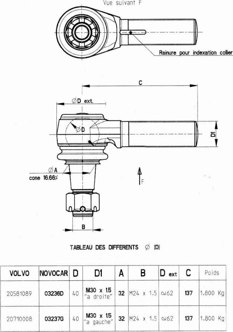 NOVOCAR 03236D - Rotule de direction cwaw.fr