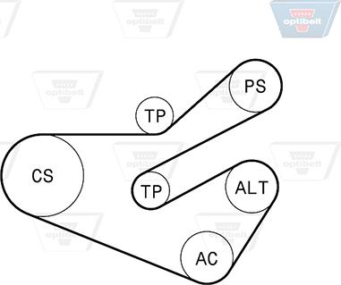 Optibelt 6 PK 1740KT2 - Jeu de courroies trapézoïdales à nervures cwaw.fr