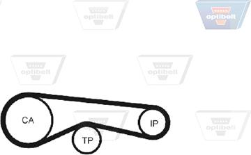 Optibelt ZRK 1581 - Courroie de distribution cwaw.fr