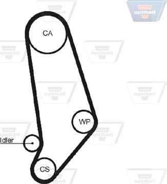 Optibelt ZRK 1217 - Courroie de distribution cwaw.fr