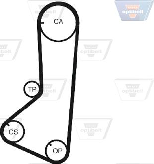 Optibelt ZRK 1285 - Courroie de distribution cwaw.fr