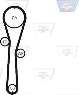 Optibelt ZRK 1427 - Courroie de distribution cwaw.fr