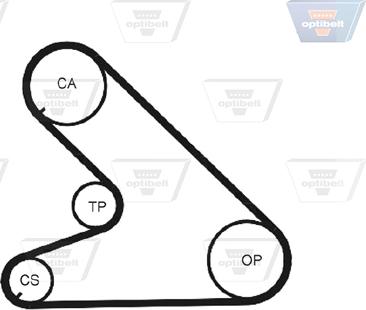 Optibelt ZRK 1096 - Courroie de distribution cwaw.fr