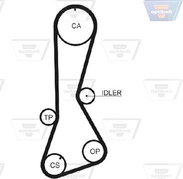 Optibelt ZRK 1006 - Courroie de distribution cwaw.fr