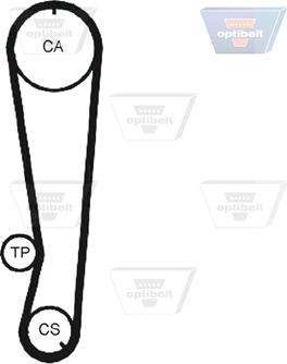 Optibelt ZRK 1159 - Courroie de distribution cwaw.fr