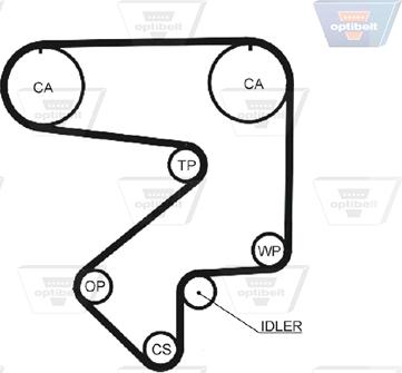 Optibelt ZRK 1255 - Courroie de distribution cwaw.fr