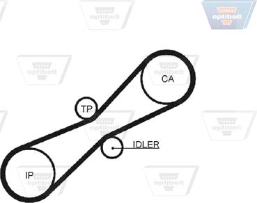 Optibelt ZRK 1257 - Courroie de distribution cwaw.fr