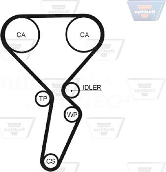 Optibelt ZRK 1211 - Courroie de distribution cwaw.fr