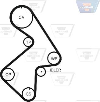 Optibelt ZRK 1227 - Courroie de distribution cwaw.fr