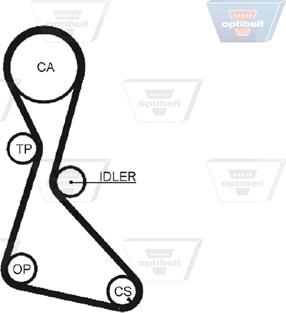 Optibelt ZRK 1276 - Courroie de distribution cwaw.fr