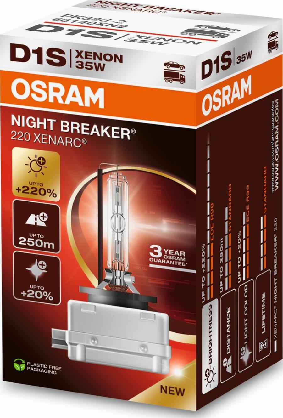 Osram 66140XN2 - Ampoule, projecteur longue portée cwaw.fr