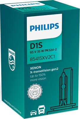 PHILIPS 85415XV2C1 - Ampoule, projecteur principal cwaw.fr