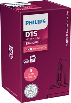 PHILIPS 85415XV2C1 - Ampoule, projecteur principal cwaw.fr