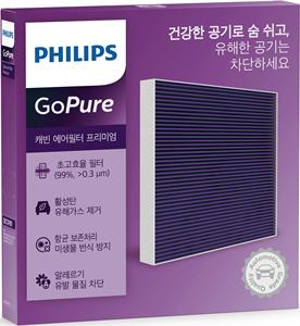 PHILIPS DC0061 - Filtre, air de l'habitacle cwaw.fr