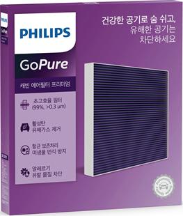 PHILIPS DC0111 - Filtre, air de l'habitacle cwaw.fr