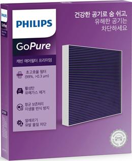 PHILIPS DC0021 - Filtre, air de l'habitacle cwaw.fr