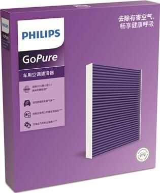 PHILIPS DC3111 - Filtre, air de l'habitacle cwaw.fr