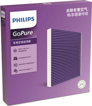 PHILIPS DC3041 - Filtre, air de l'habitacle cwaw.fr