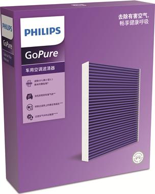 PHILIPS DC3021 - Filtre, air de l'habitacle cwaw.fr