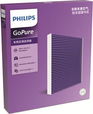 PHILIPS DC3161 - Filtre, air de l'habitacle cwaw.fr