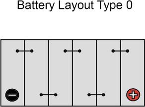 PLATINUM 079SPPLA - Batterie de démarrage cwaw.fr