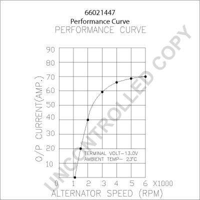 Prestolite Electric 66021447 - Alternateur cwaw.fr