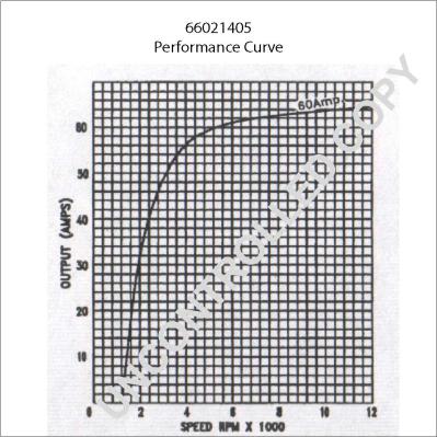 Prestolite Electric 66021405 - Alternateur cwaw.fr