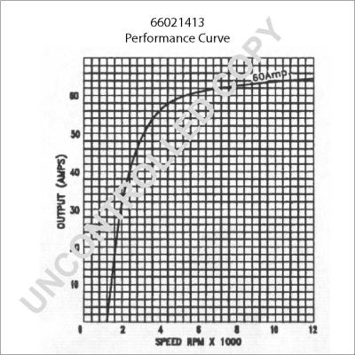 Prestolite Electric 66021413 - Alternateur cwaw.fr