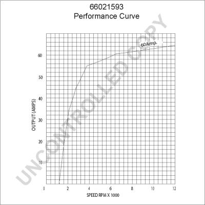 Prestolite Electric 66021593 - Alternateur cwaw.fr