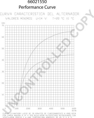 Prestolite Electric 66021550 - Alternateur cwaw.fr