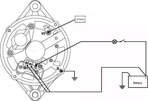 Prestolite Electric 66021147 - Alternateur cwaw.fr