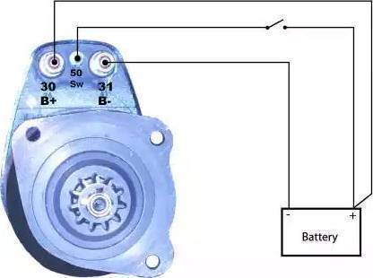 Prestolite Electric 860514GB - Démarreur cwaw.fr