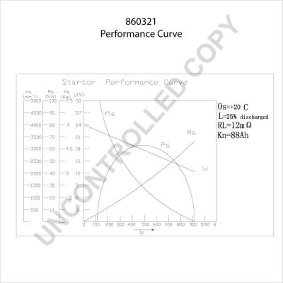 Prestolite Electric 860321 - Démarreur cwaw.fr