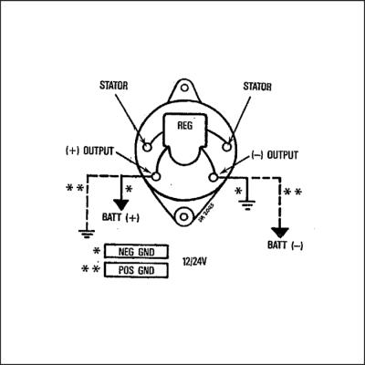 Prestolite Electric 8HC3022FS - Alternateur cwaw.fr