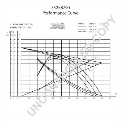 Prestolite Electric 35258790 - Démarreur cwaw.fr