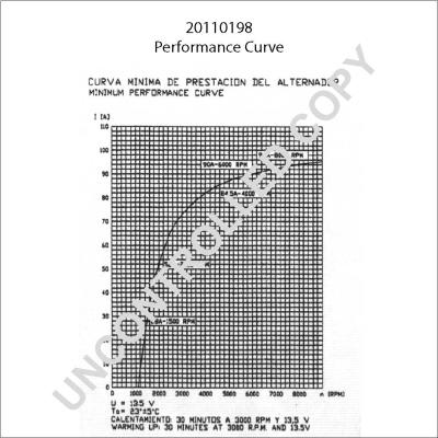 Prestolite Electric 20110198 - Alternateur cwaw.fr