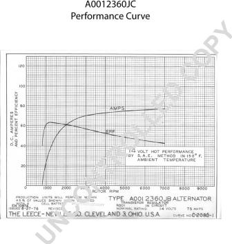 Prestolite Electric A0012360JC - Alternateur cwaw.fr