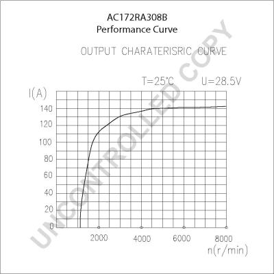 Prestolite Electric AC172RA308B - Alternateur cwaw.fr