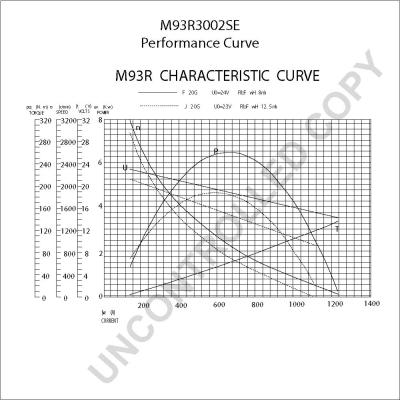 Prestolite Electric M93R3002SE - Démarreur cwaw.fr