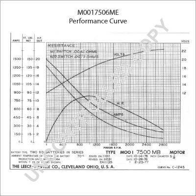 Prestolite Electric M0017506ME - Démarreur cwaw.fr