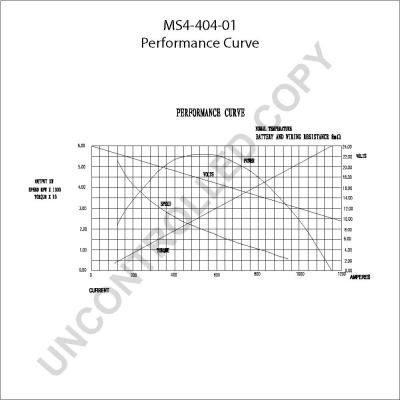 Prestolite Electric MS4-404-01 - Démarreur cwaw.fr