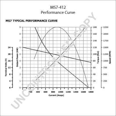 Prestolite Electric MS7-412A - Démarreur cwaw.fr