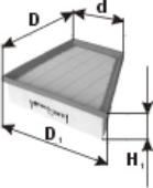 PZL Filters WA50543 - Filtre à air cwaw.fr