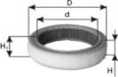 PZL Filters WA20200 - Filtre à air cwaw.fr