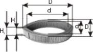 PZL Filters WA25140 - Filtre à air cwaw.fr