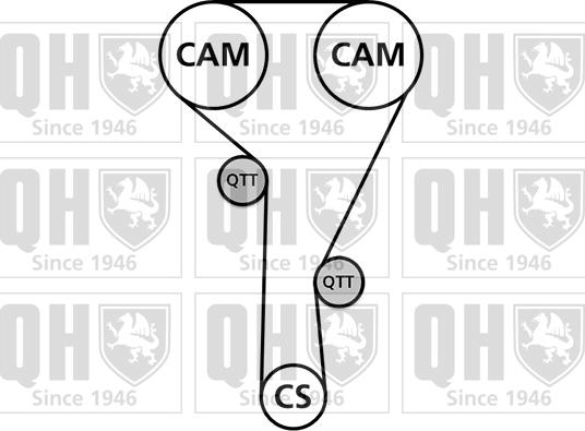 Quinton Hazell QBK906 - Kit de distribution cwaw.fr