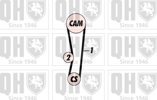 Quinton Hazell QBK536 - Kit de distribution cwaw.fr